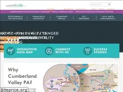 Sites similar to cumberlandbusiness.com