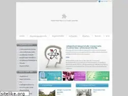 Sites similar to cumentalhealth.com