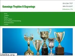 Sites similar to cummingstrophies.com