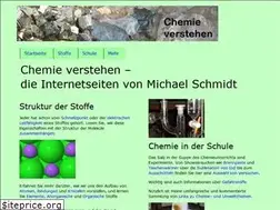 Sites similar to cumschmidt.de