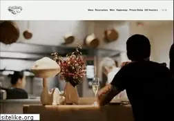 Sites similar to cumulusinc.com.au