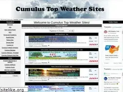 Sites similar to cumulussites.net