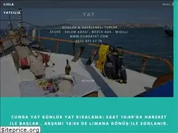 Sites similar to cundayat.com