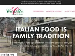 Sites similar to cunetto.com