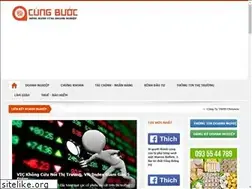 Sites similar to cungbuoc.com