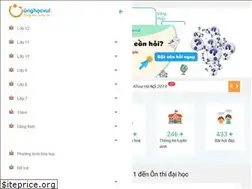 Sites similar to cunghocvui.com