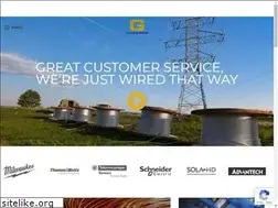 Sites similar to cuny.biz