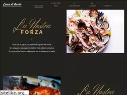 Sites similar to cuocodibordo.com