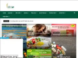 Sites similar to cuocsong24h.org