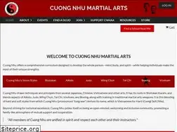 Sites similar to cuongnhu.com