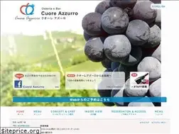 Sites similar to cuoreazzurro51.com