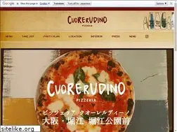 Sites similar to cuorerudino.com