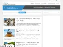 Sites similar to cupak-oke.blogspot.com