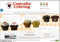 Sites similar to cupcakecraving.com