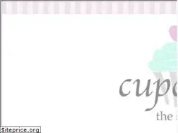 Sites similar to cupcakes-n-candy.co.za