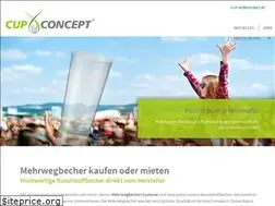 Sites similar to cupconcept.com