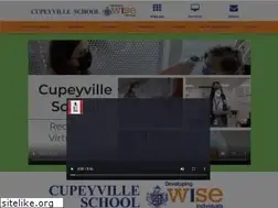 Sites similar to cupeyvilleschool.org