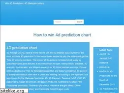 Sites similar to cupin.net