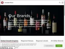 Sites similar to cupiowines.com
