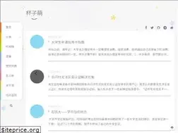 Sites similar to cupmoe.com