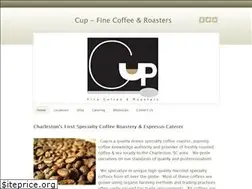 Sites similar to cuponwheels.com