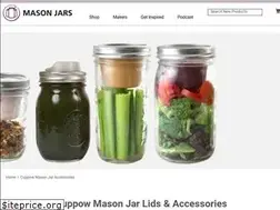Sites similar to cuppow.com