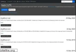 Sites similar to cups.org