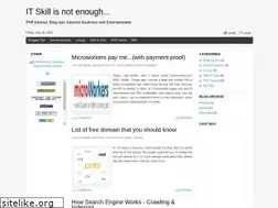 Sites similar to cupu-blagu.blogspot.com