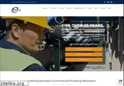 Sites similar to curaflo.com