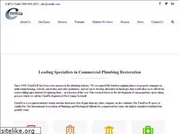 Sites similar to curaflow.com