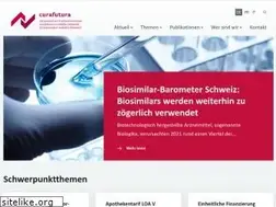Sites similar to curafutura.ch