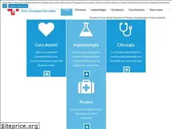 Sites similar to curailtuosorriso.it