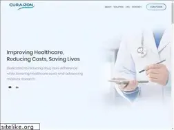 Sites similar to curaizon.com