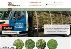 Sites similar to curasod.com