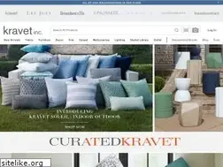 Sites similar to curatedkravet.com