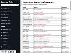 Sites similar to curatedtalks.com