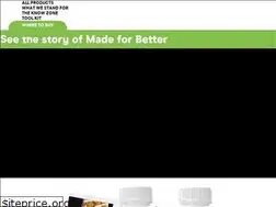 Sites similar to curatesnacks.com