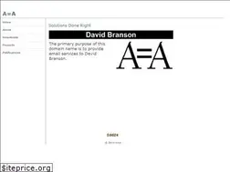 Sites similar to curator.com