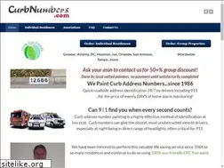 Sites similar to curbpainting.com