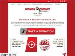 Sites similar to cureageousevent.com