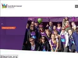 Sites similar to curebraincancer.org.au