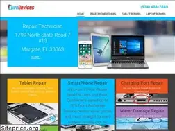 Sites similar to curedevices.com