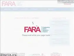 Sites similar to curefa.org