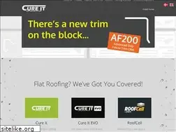 Sites similar to cureit.com