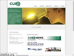 Sites similar to curenet.org