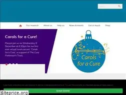 Sites similar to cureparkinsons.org.uk