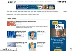 Sites similar to curetoday.com
