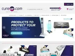 Sites similar to cureuv.com