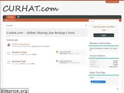 Sites similar to curhat.com
