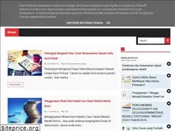 Sites similar to curhattekeh.blogspot.com